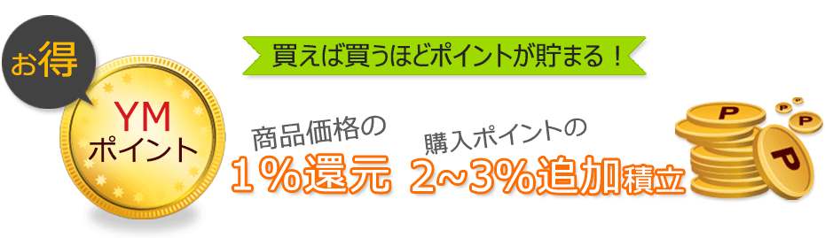 ネット印刷ならオフセット印刷専門の Ymcard